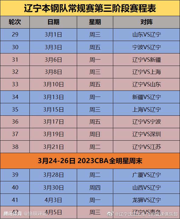 这被认为默塔夫最终仍会离开，尽管目前关于他的未来还没有明确的消息。